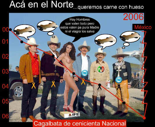 La Caballada Flaca